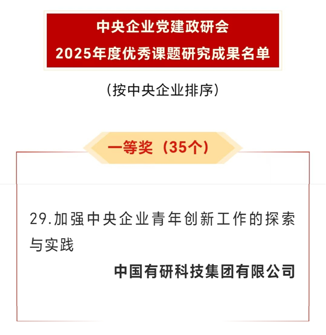 喜报！bbin
课题荣获中央企业党建政研会优秀课题研究成果一等奖
